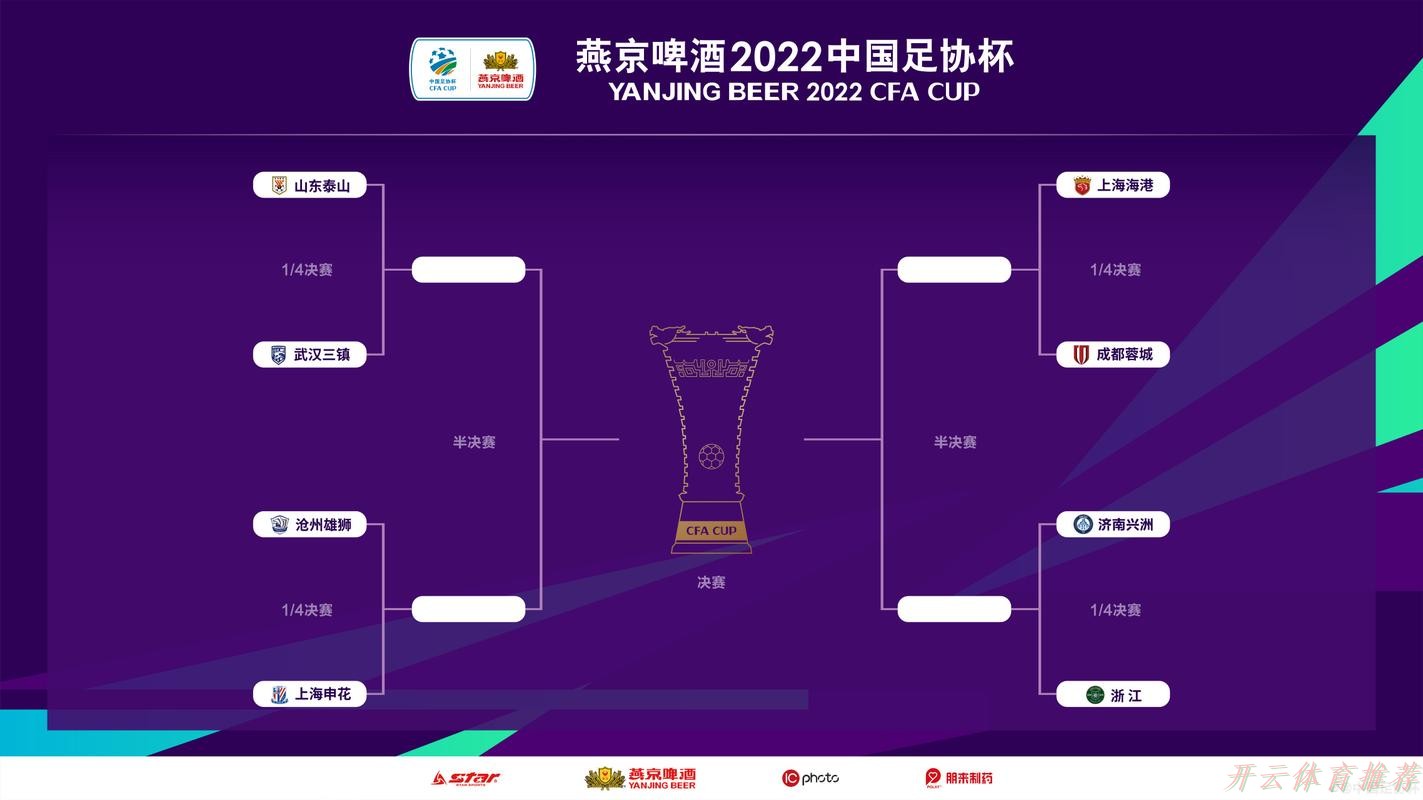 开云体育官方:燕京啤酒2021中国足协杯圆满落幕 开云体育官方:燕京啤酒2021中国足协杯圆满落幕