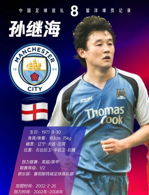 开云体育官网：20年前的今天孙继海迎来双百里程碑，英超蓝月亮曼城0-0布莱克本（2005年11月20日）